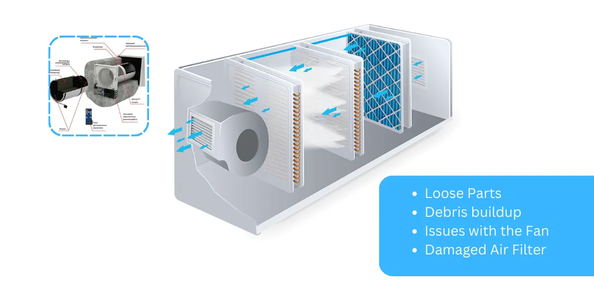 Common Causes of Noisy Air Vents
